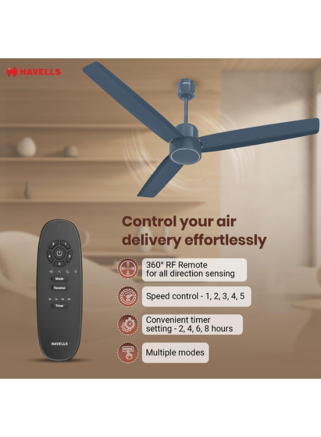 Havells FAB BLDC Ceiling Fan 1200mm, 380 RPM, Savings upto 65%, Reverse Rotation, 4 Modes (Boost, Sleep, Breeze, Mop), Low Wattage 30W, Low Noise, Air Flow:225 CMM, 3 Year Warranty, Denim Blue - Image 3